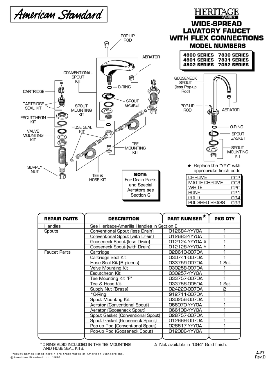 AMERICAN STANDARD HERITAGE AMARILIS 7092 SERIES PARTS LIST Pdf Download ...