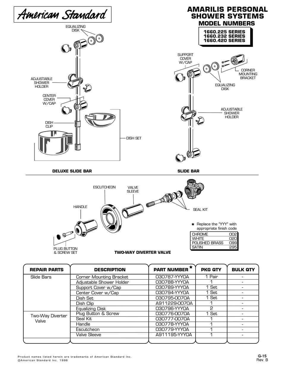 American Standard Amarilis 1660 420 Series Repair Parts Pdf Download Manualslib