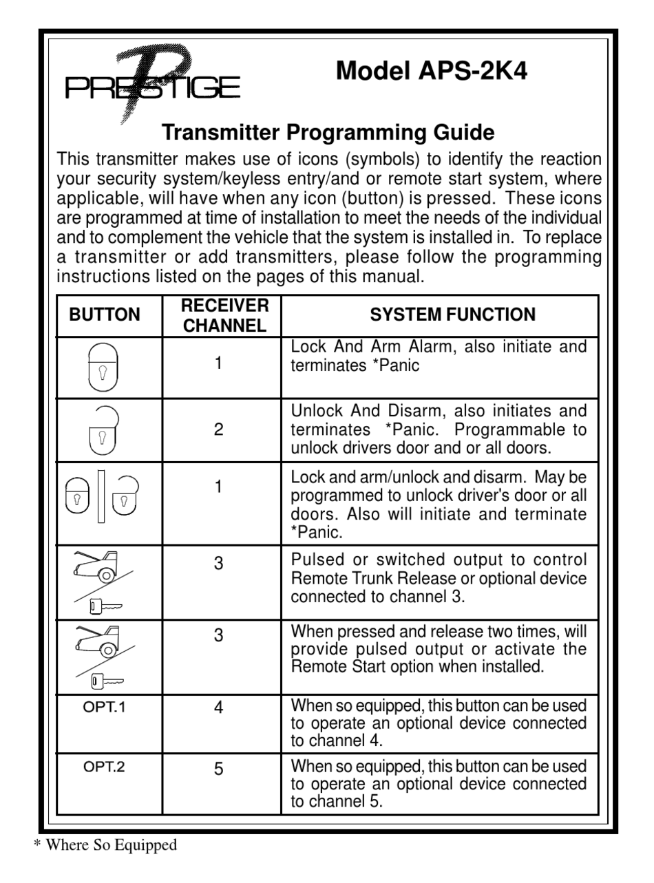 AUDIOVOX PRESTIGE APS-2K4 PROGRAMMING MANUAL Pdf Download | ManualsLib