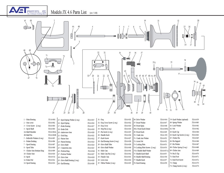 AVET REELS FISHING REEL JX 4.6 PARTS LIST Pdf Download ManualsLib