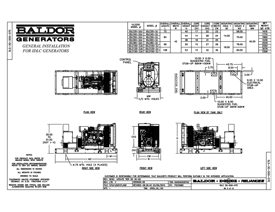 BALDOR IDLC1003J INSTALLATION MANUAL Pdf Download ManualsLib
