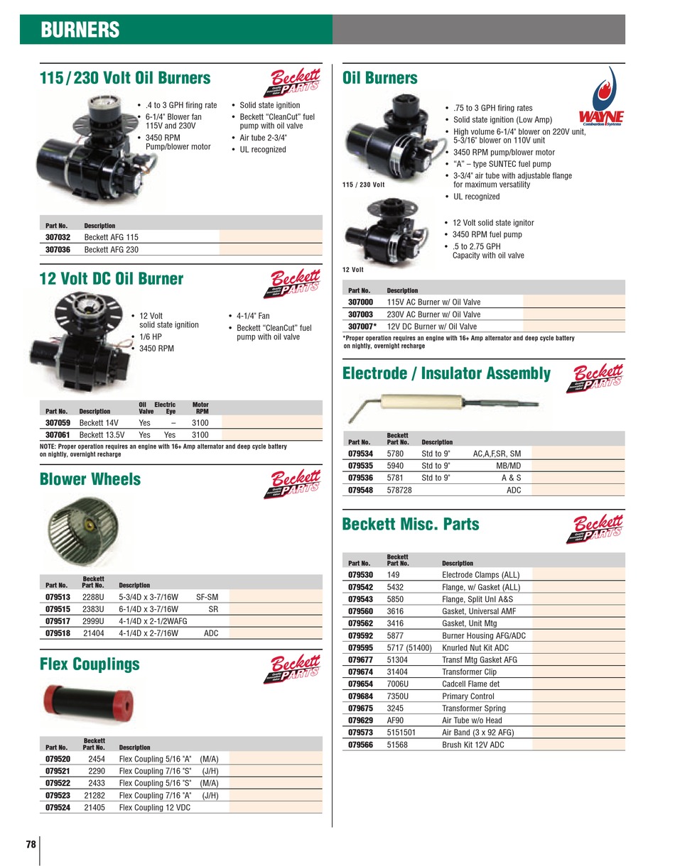 BECKETT JETS 1000 SPECIFICATION SHEET Pdf Download | ManualsLib