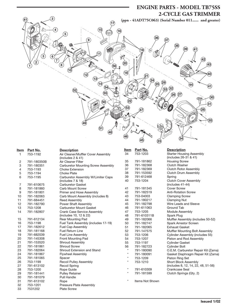 BOLENS TB75SS PARTS LIST Pdf Download ManualsLib