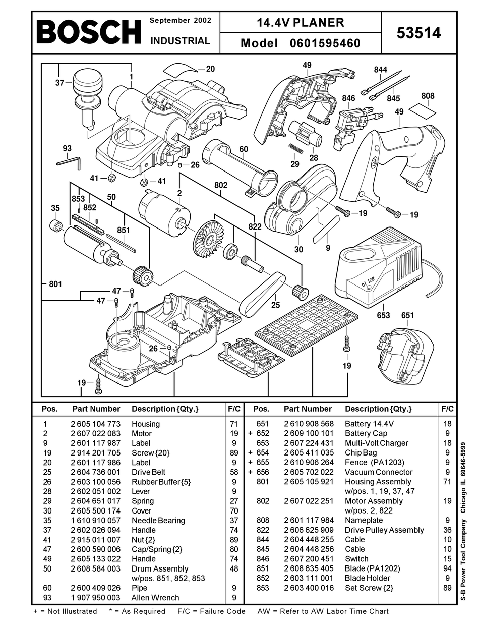 BOSCH 601595460 PARTS LIST Pdf Download ManualsLib