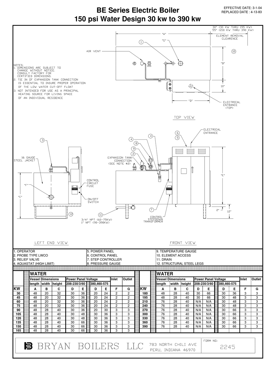 BRYAN BOILERS 150 PSI DIMENSIONS Pdf Download ManualsLib