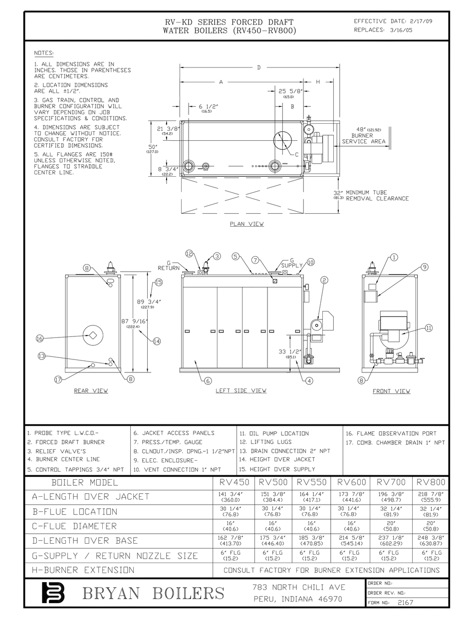 BRYAN BOILERS RV-KD SERIES PARTS LIST Pdf Download | ManualsLib