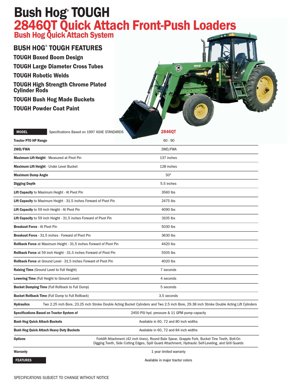 BUSH HOG TOUGH 2846QT SPECIFICATIONS Pdf Download ManualsLib