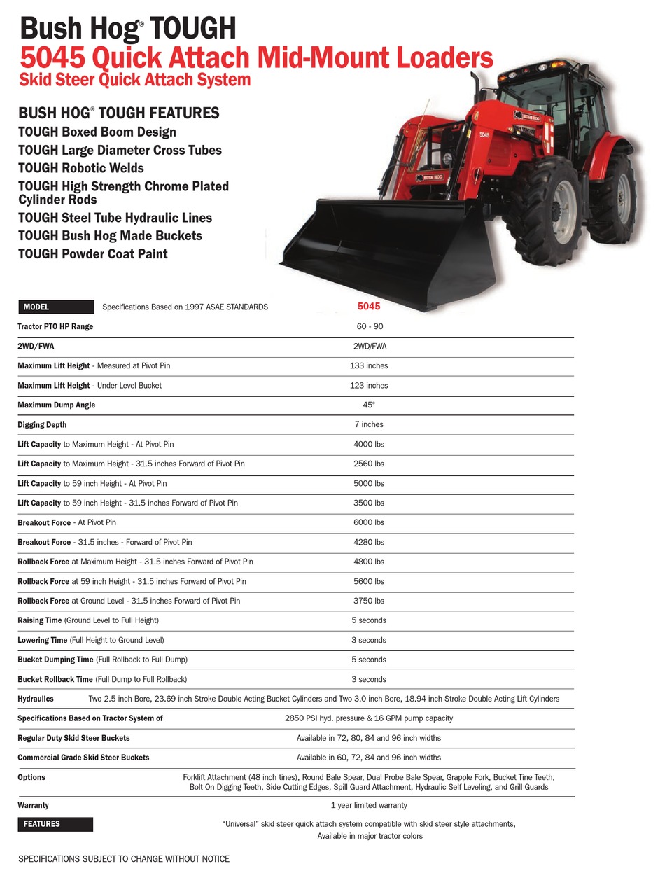 BUSH HOG MIDMOUNT LOADERS 5045 SPECIFICATIONS Pdf Download ManualsLib