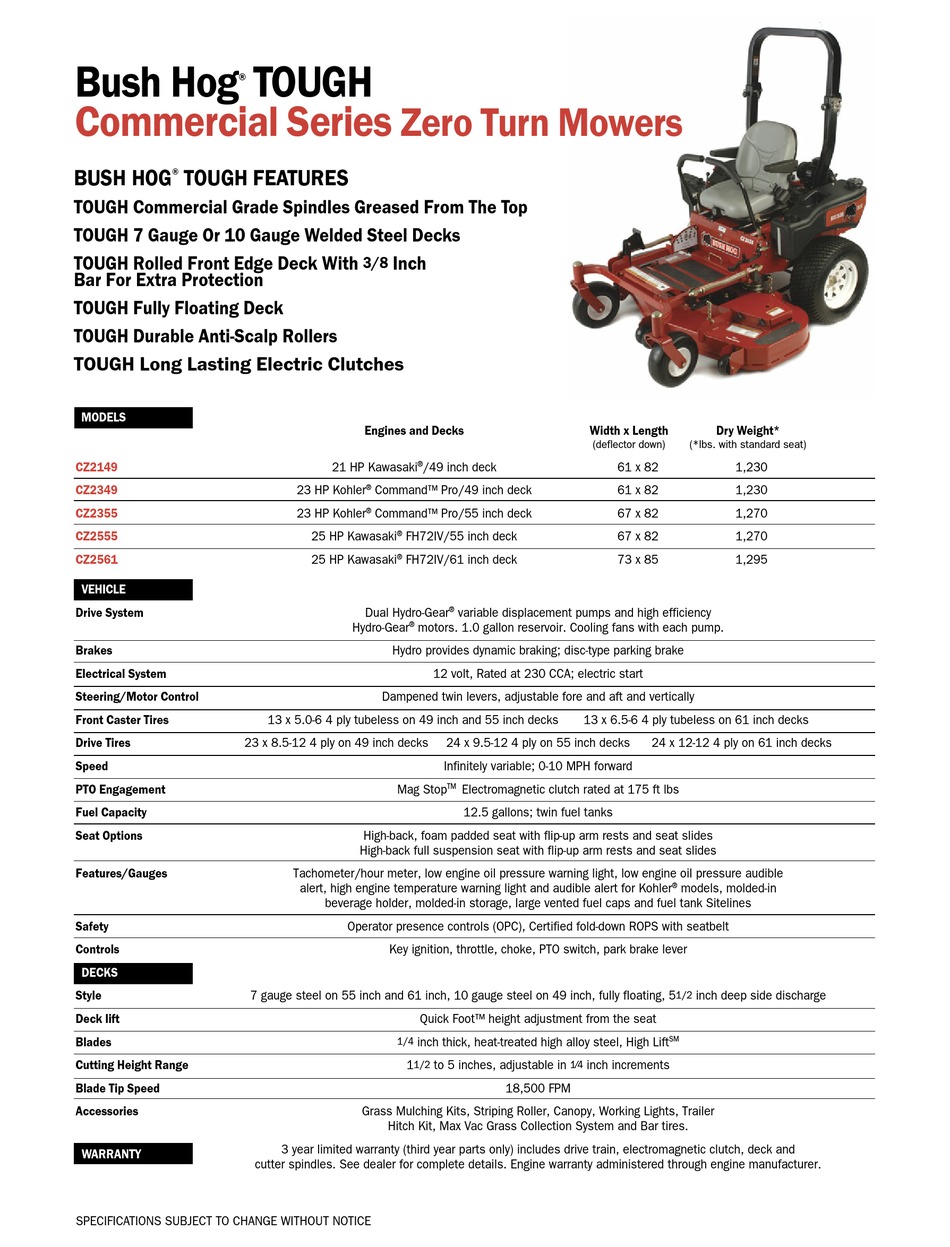 Bush hog zero online turn mower parts