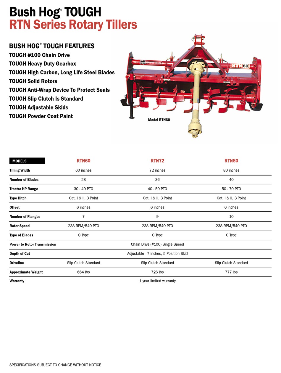 BUSH HOG TOUGH RTN60 SPECIFICATIONS Pdf Download ManualsLib
