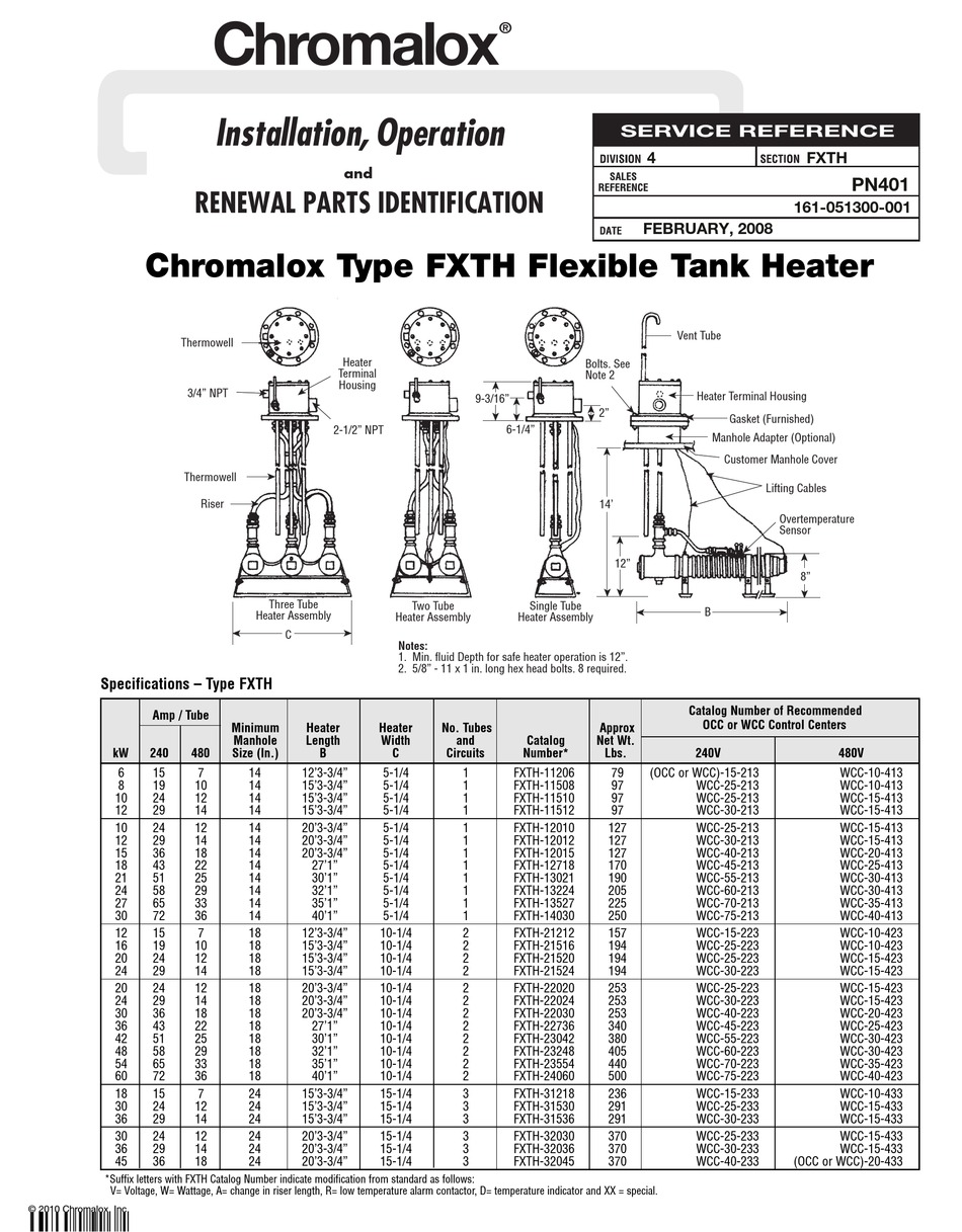 CHROMALOX FXTH PN401 INSTALLATION & OPERATION MANUAL Pdf Download
