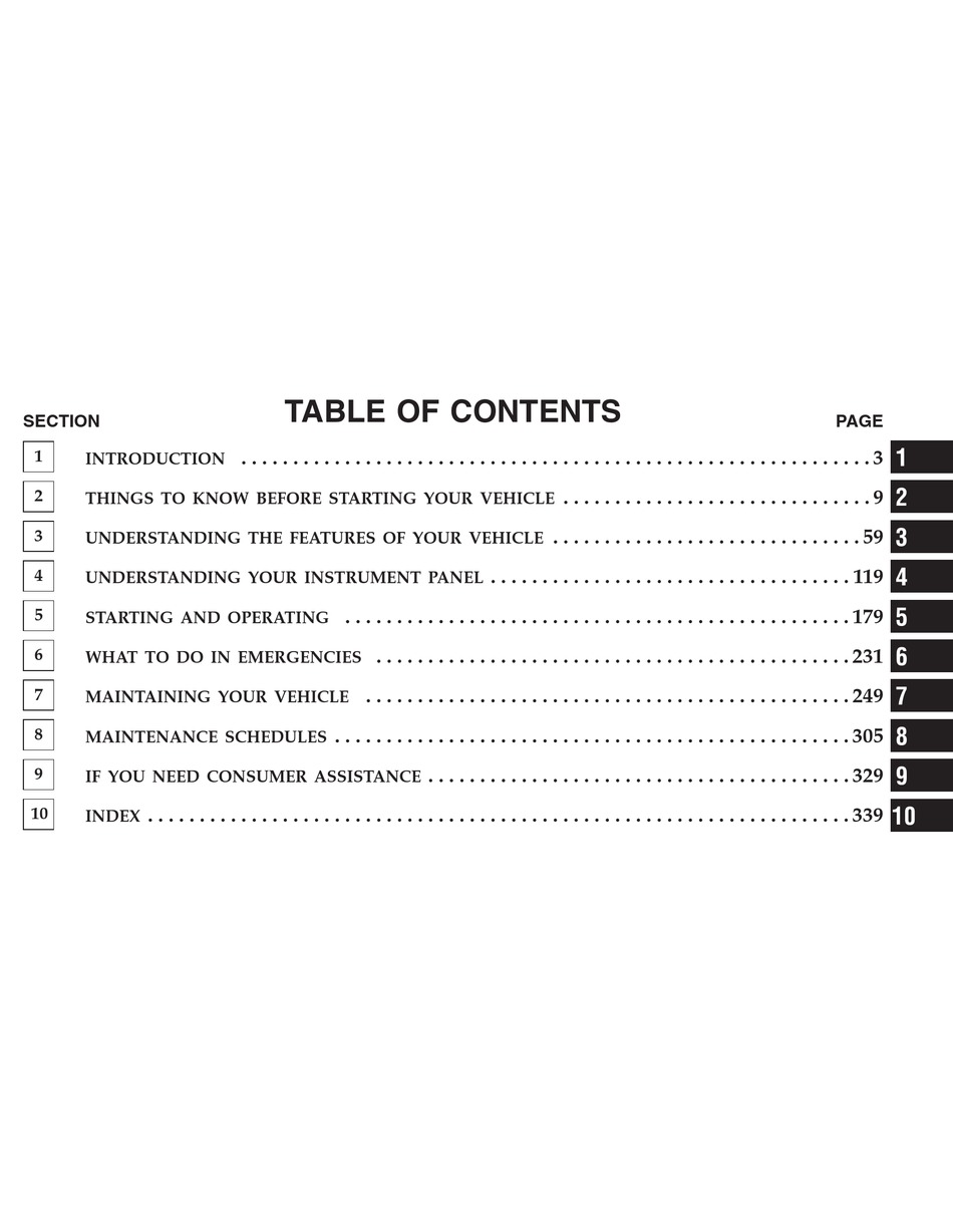 CHRYSLER 2005 PT CRUISER CONVERTIBLE MANUAL Pdf Download ManualsLib