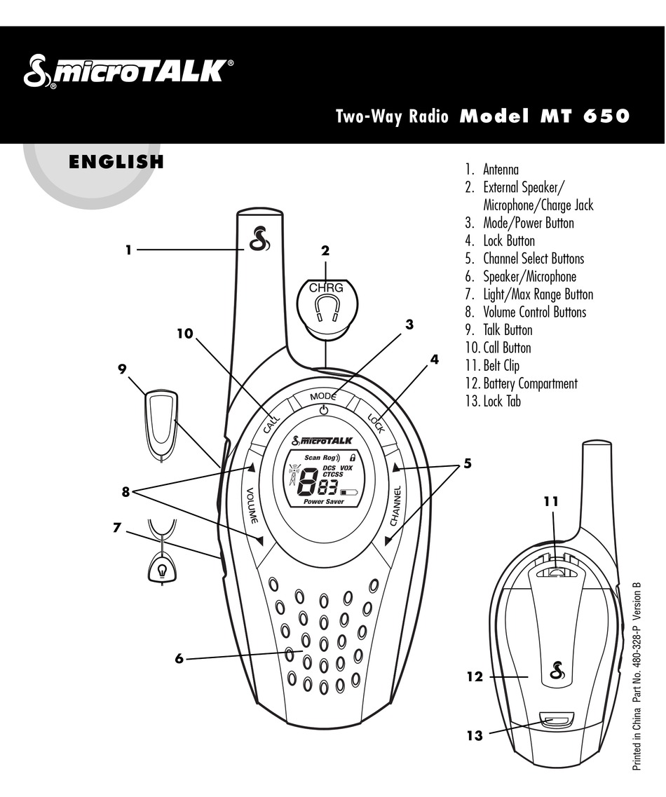 COBRA MICROTALK 650 OWNER'S MANUAL Pdf Download ManualsLib