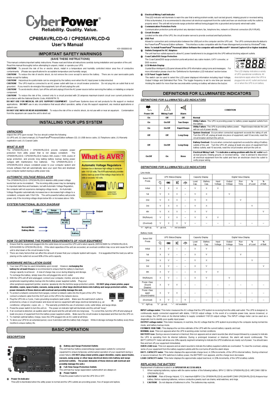 CYBERPOWER CP685AVRLCD-G USER MANUAL Pdf Download | ManualsLib