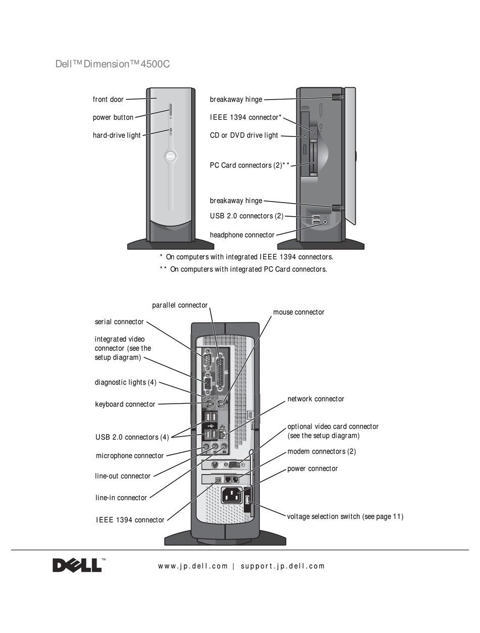 DELL DIMENSION 4500C OWNER