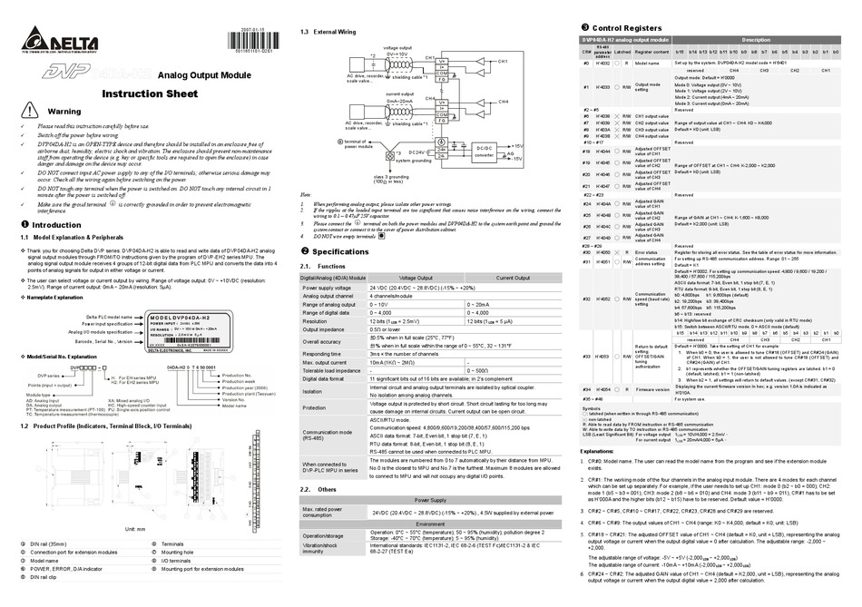 DELTA DVP SERIES INSTRUCTION SHEET Pdf Download | ManualsLib