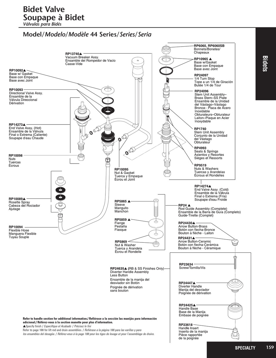 DELTA 44 SERIES PARTS MANUAL Pdf Download | ManualsLib