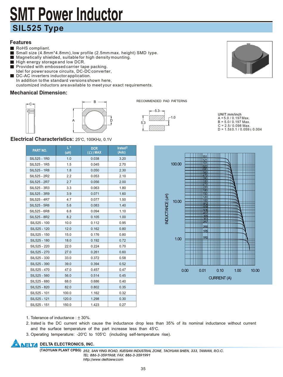 DELTA ELECTRONICS SMT POWER INDUCTOR SIL525 SPECIFICATION SHEET Pdf