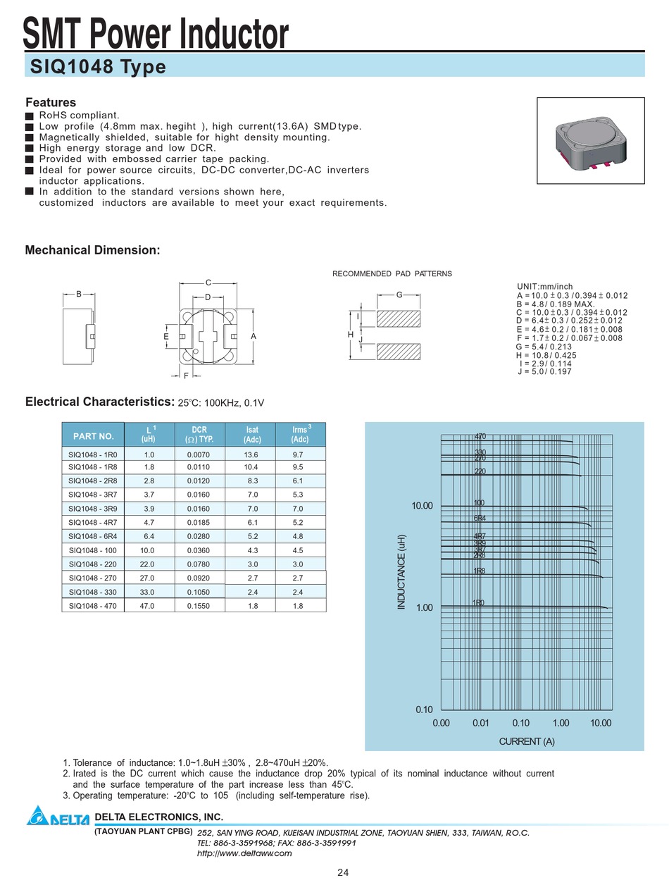 DELTA ELECTRONICS SMT POWER INDUCTOR SIQ1048 SERIES SPECIFICATION SHEET
