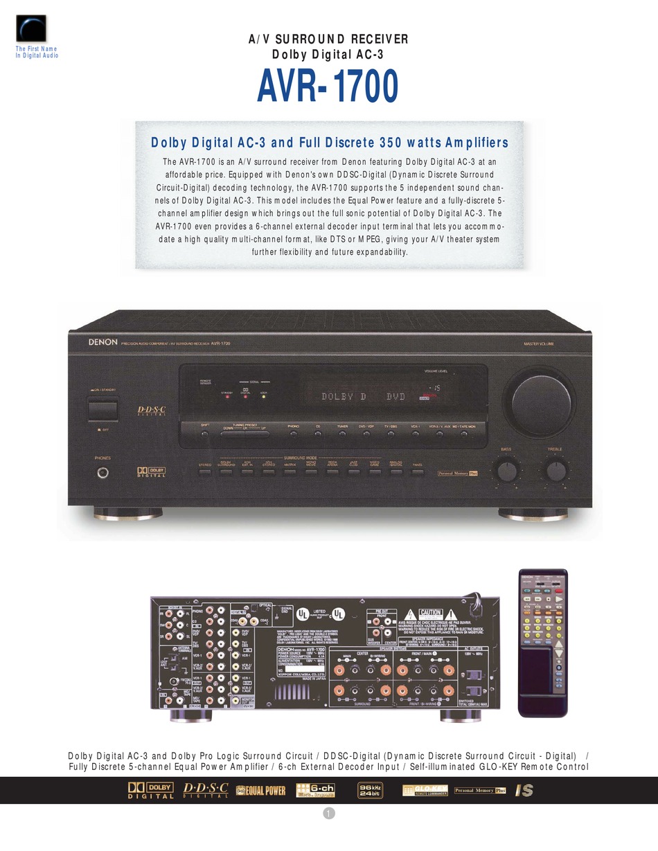 DENON AVR-1700 SPECIFICATION SHEET Pdf Download | ManualsLib