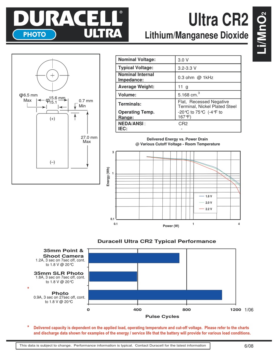 Energizer Cylindrical Lithium Manganese Dioxide Batteries Sds / Energizer L91BP-4 Cylindrical Electronic Non-Rechargeable ... - Lithium manganese dioxide msds | the new sds required by osha are being added daily to check for a newer version of a safety data sheet search our lithium manganese dioxide msds.