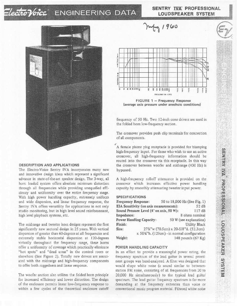 electro voice sentry 4