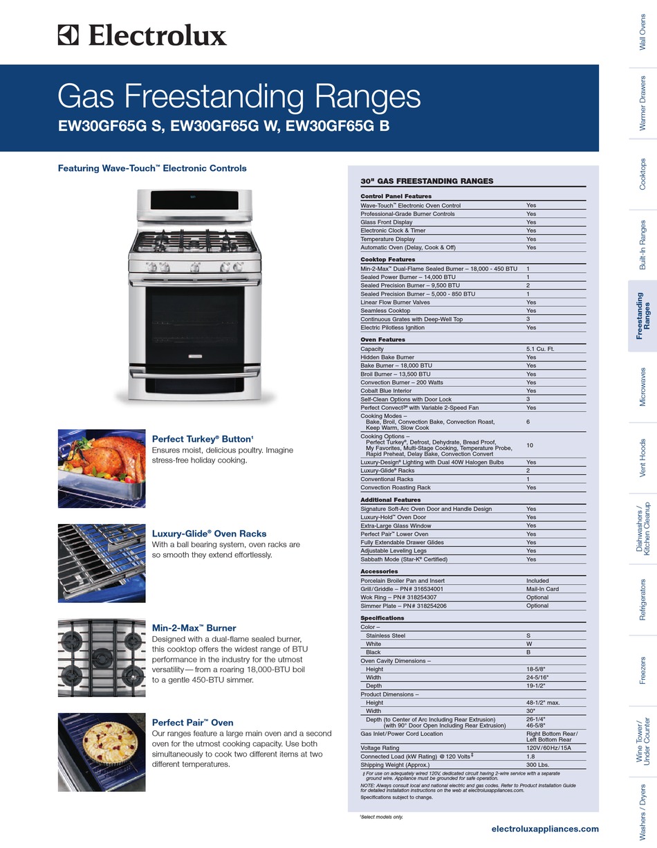 ELECTROLUX PERFECT TURKEY EW30GF65G B SPECIFICATION Pdf Download ManualsLib