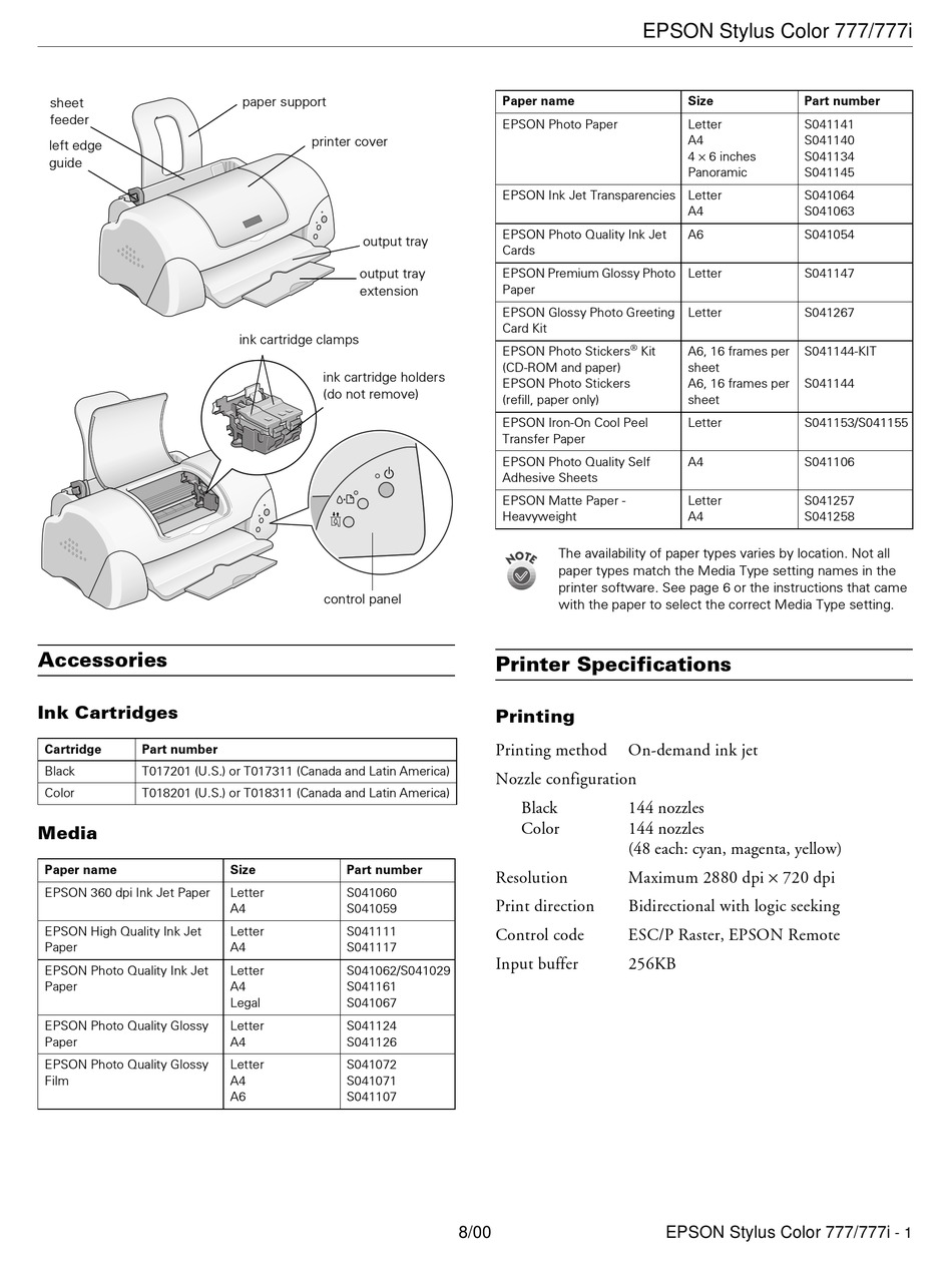 Epson Stylus 777 Specification Sheet Pdf Download Manualslib 5536
