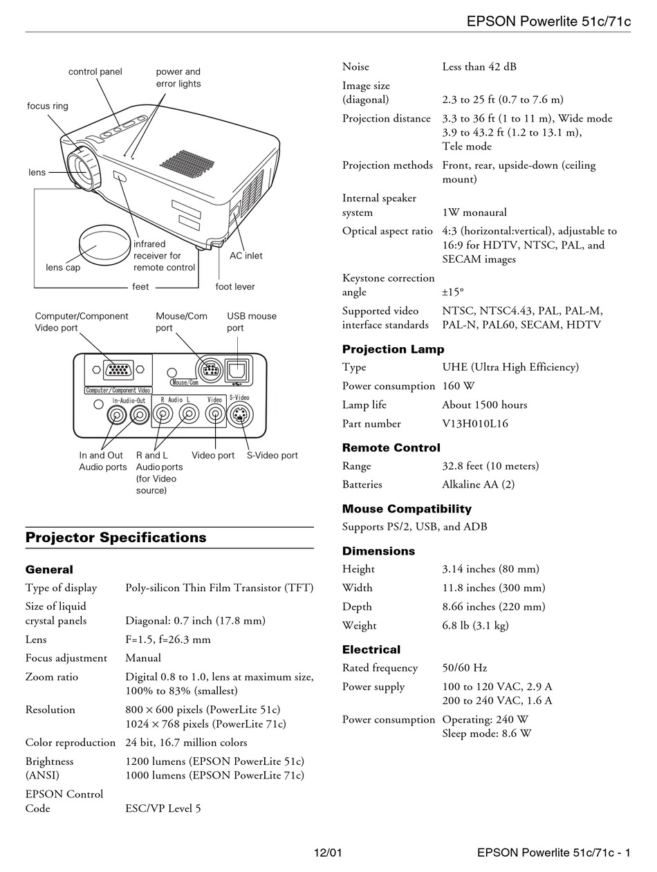 Epson Powerlite 71c User Manual Pdf Download Manualslib