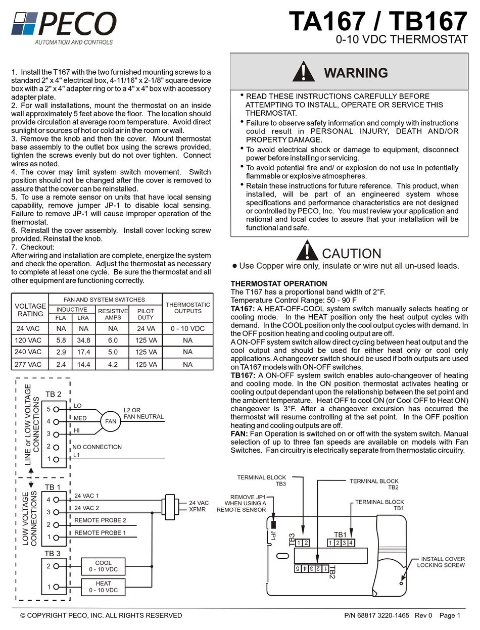 Peco Tb167 Application Manual Pdf Download 