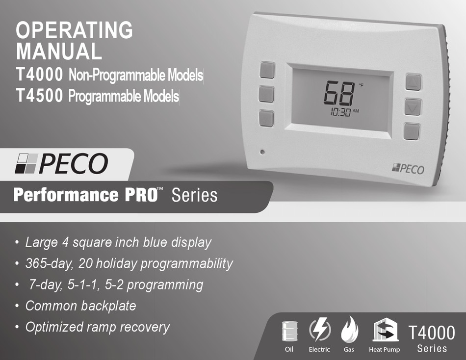 PECO T4500 OPERATING MANUAL Pdf Download | ManualsLib