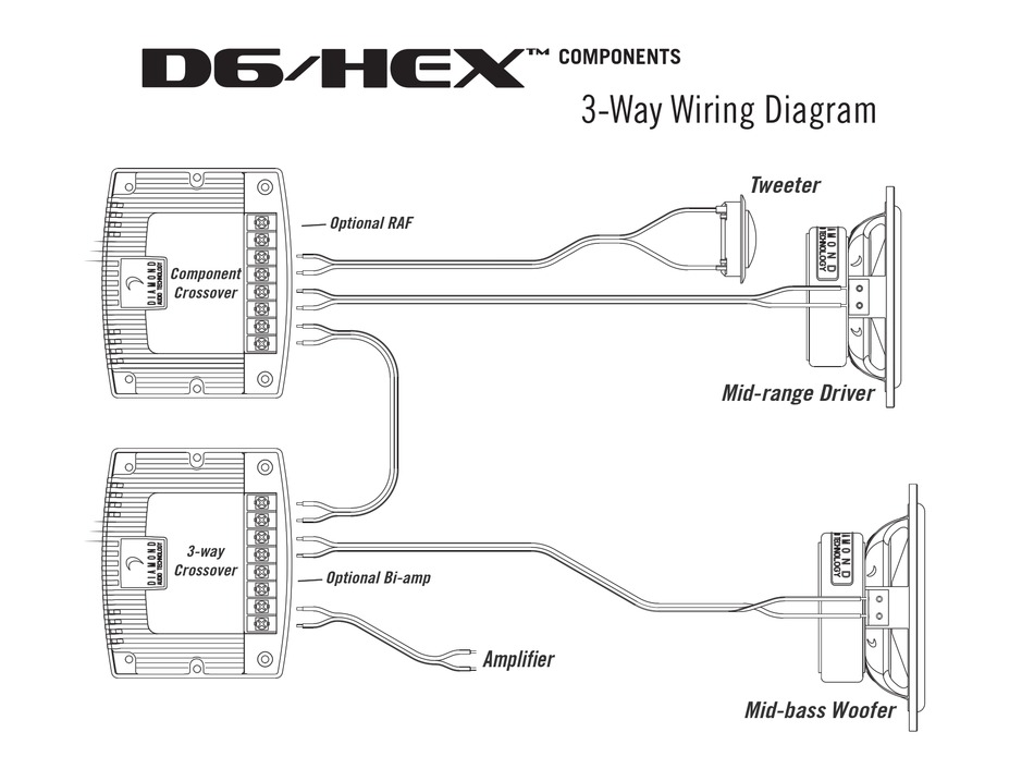 Diamond Audio Technology D6 Wiring, Car Component Speaker Wiring Diagram