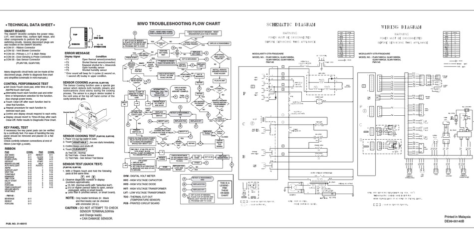 FRIGIDAIRE OVEN WIRING DIAGRAM Pdf Download | ManualsLib Frigidaire Refrigerator Wiring Diagram ManualsLib