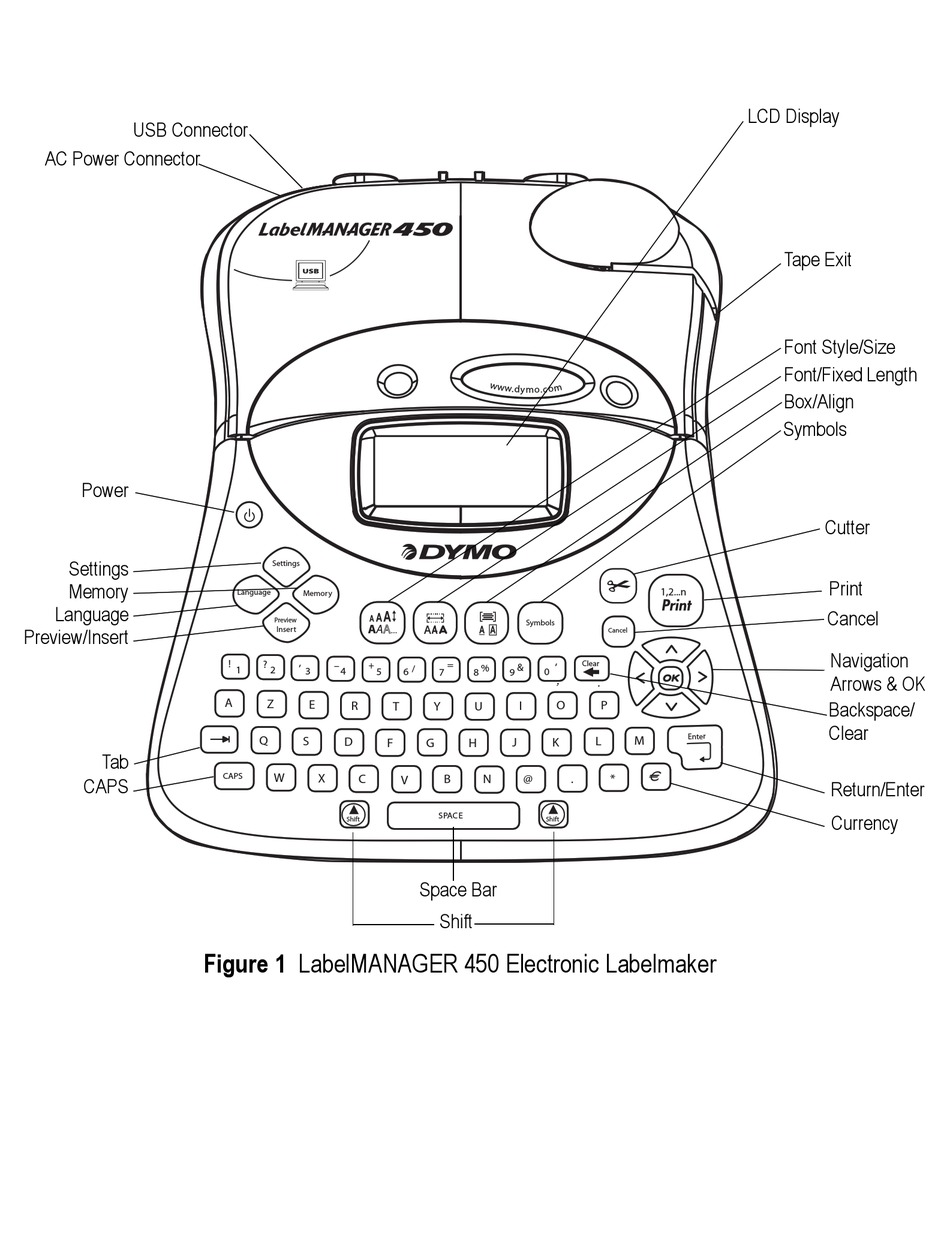 dymo labelmanager 450d