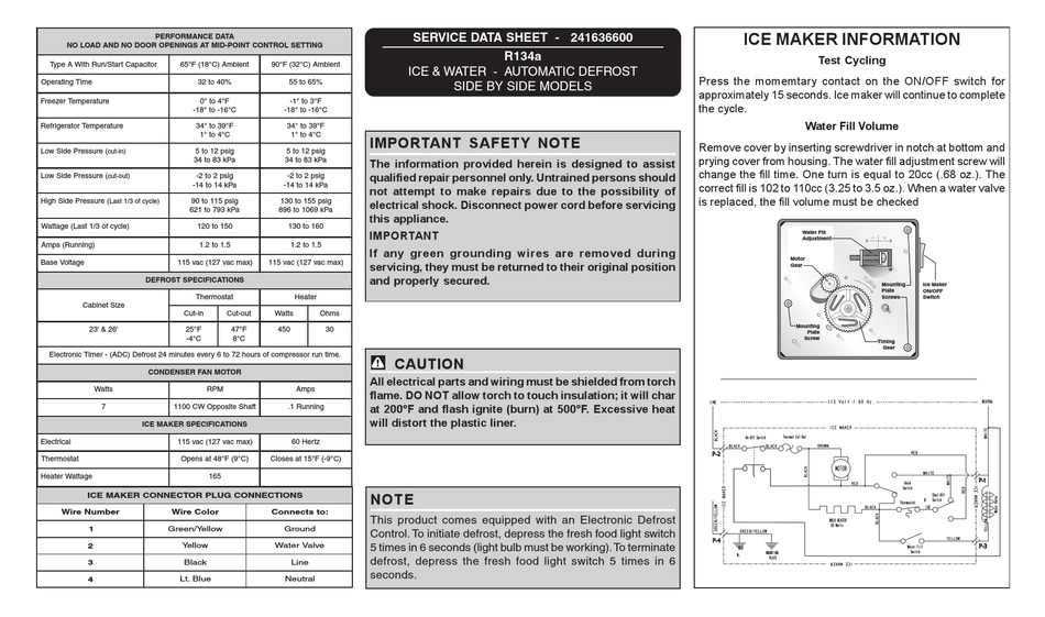 FRIGIDAIRE REFRIGERATOR SERVICE DATA SHEET Pdf Download ManualsLib
