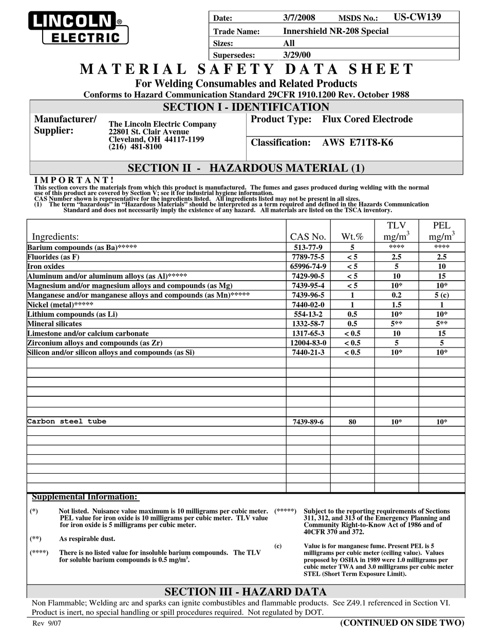 LINCOLN ELECTRIC US-CW139 DATASHEET Pdf Download | ManualsLib