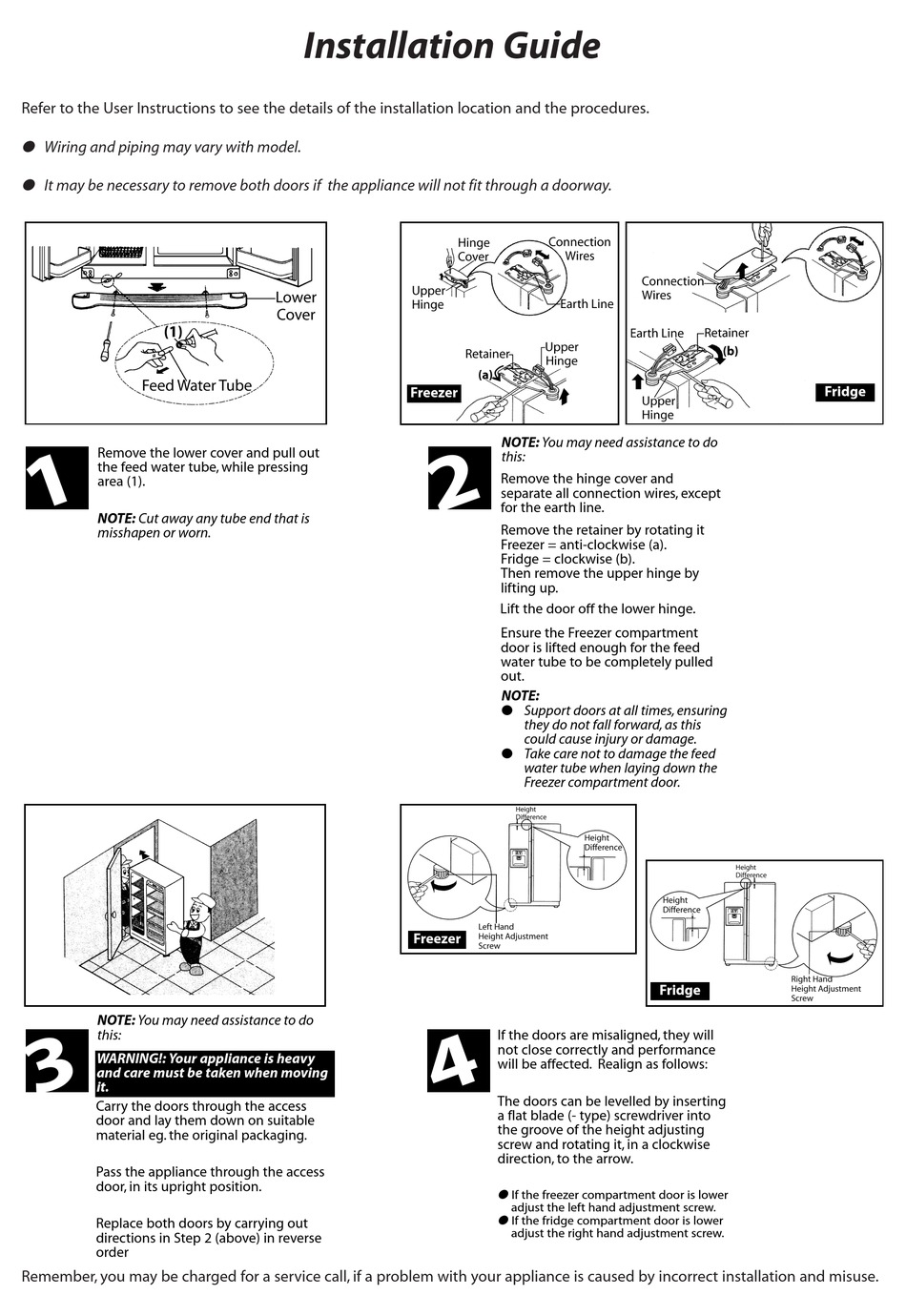 hotpoint stove user manual pdf