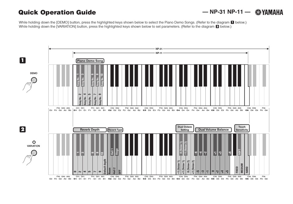YAMAHA NP-11 QUICK OPERATION MANUAL Pdf Download | ManualsLib