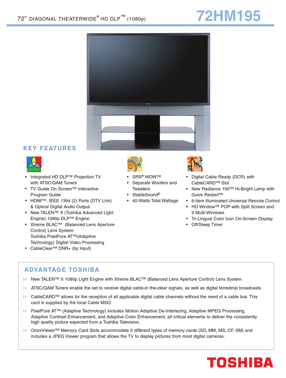 TOSHIBA 72HM195 - 72