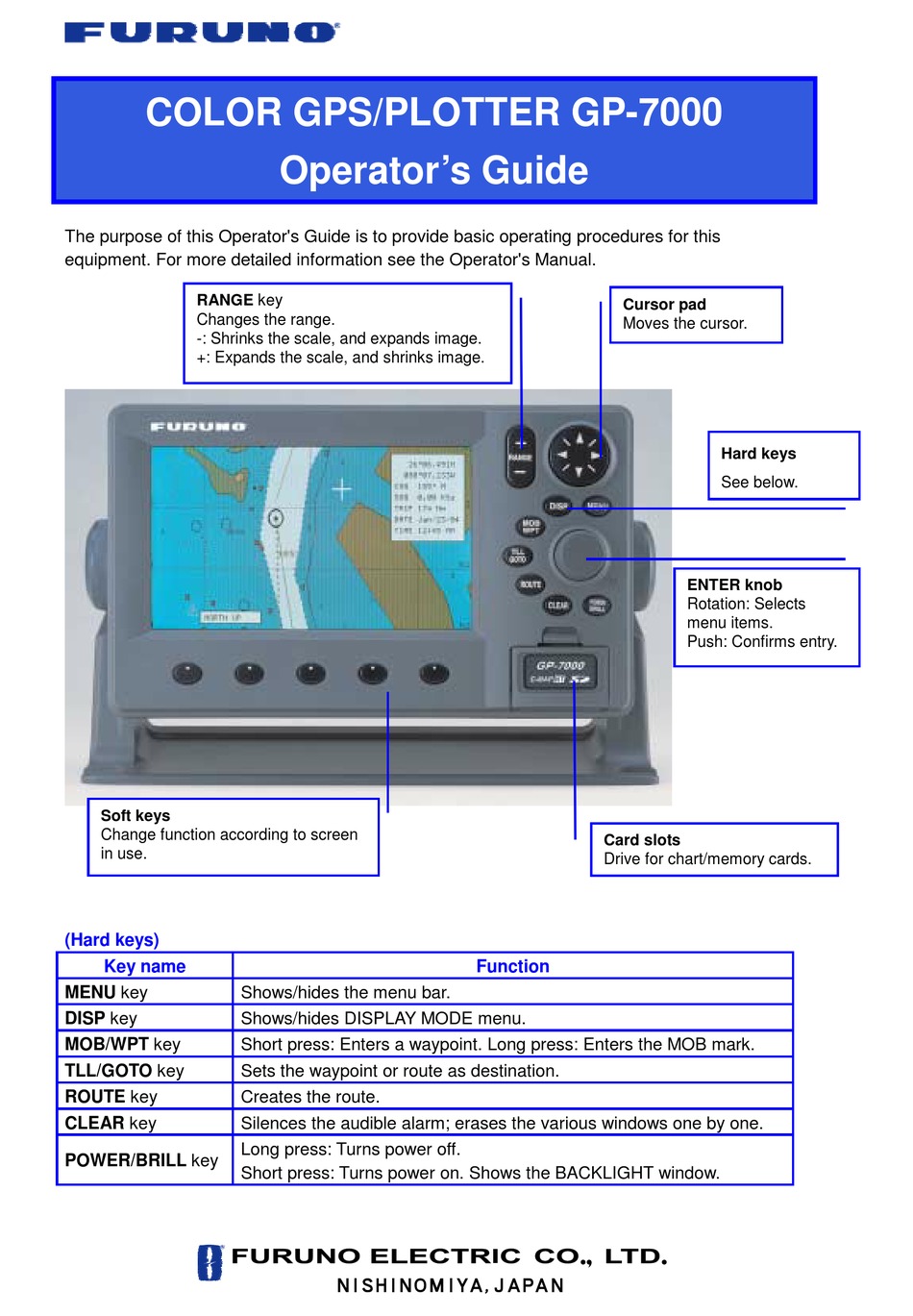 Furuno Gp 7000 Operators Manual Pdf Download Manualslib