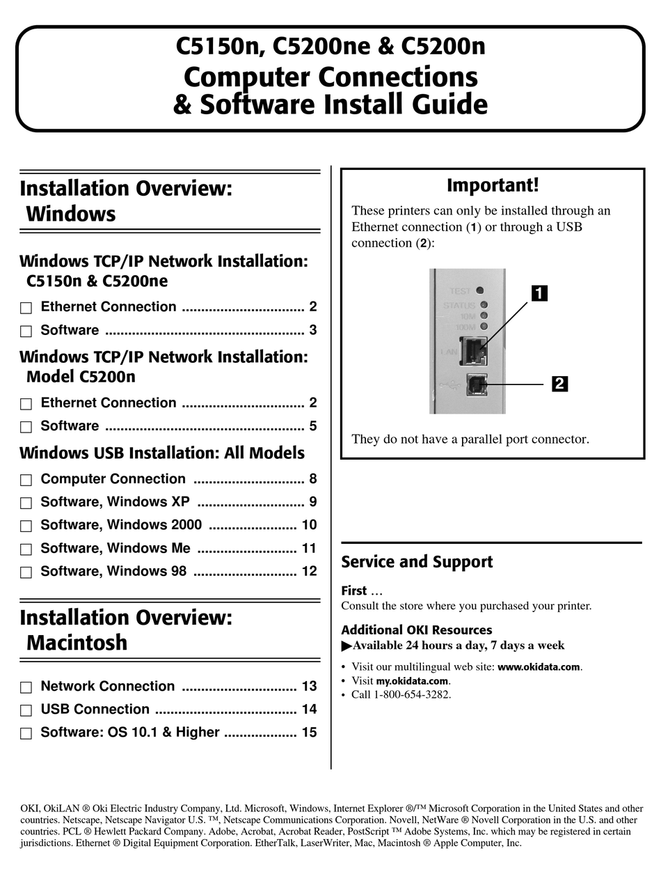 OKI C5150N INSTALL MANUAL Pdf Download ManualsLib