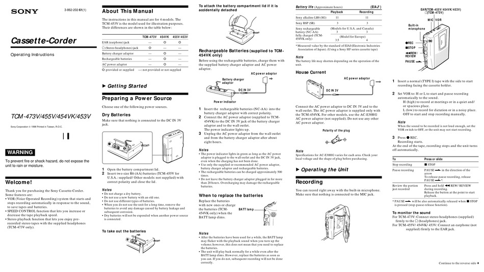 SONY TCM-473V OPERATING INSTRUCTIONS Pdf Download | ManualsLib