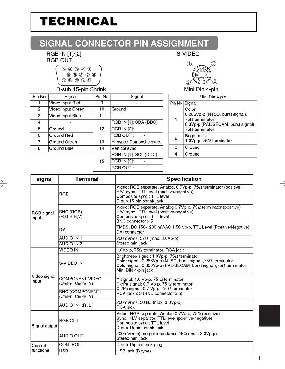 HITACHI CPX885 XGA LCD PROJECTOR TECHNICAL MANUAL Pdf Download