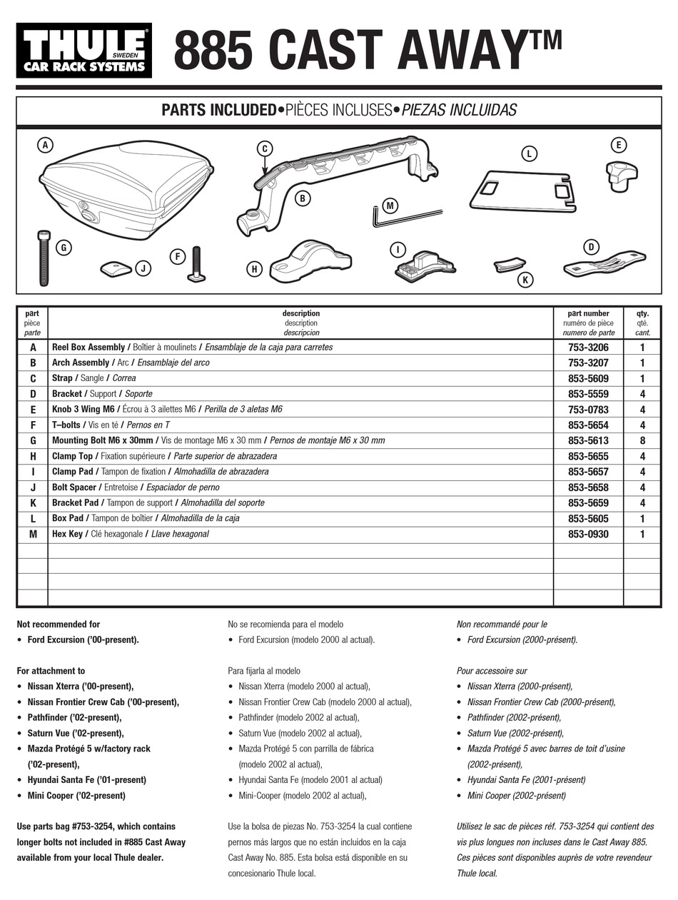 THULE CAST AWAY 885 INSTALLATION INSTRUCTIONS MANUAL Pdf Download