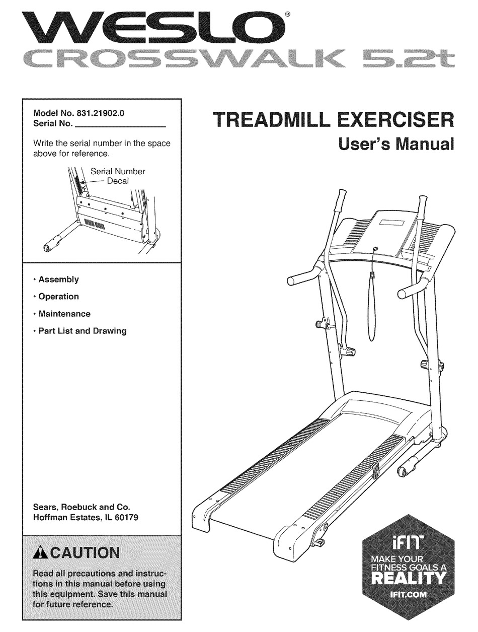 spri workout