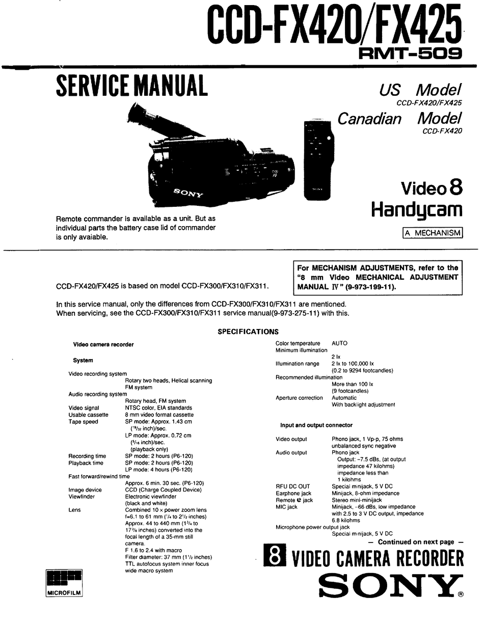 CCD-102 Exam Bible