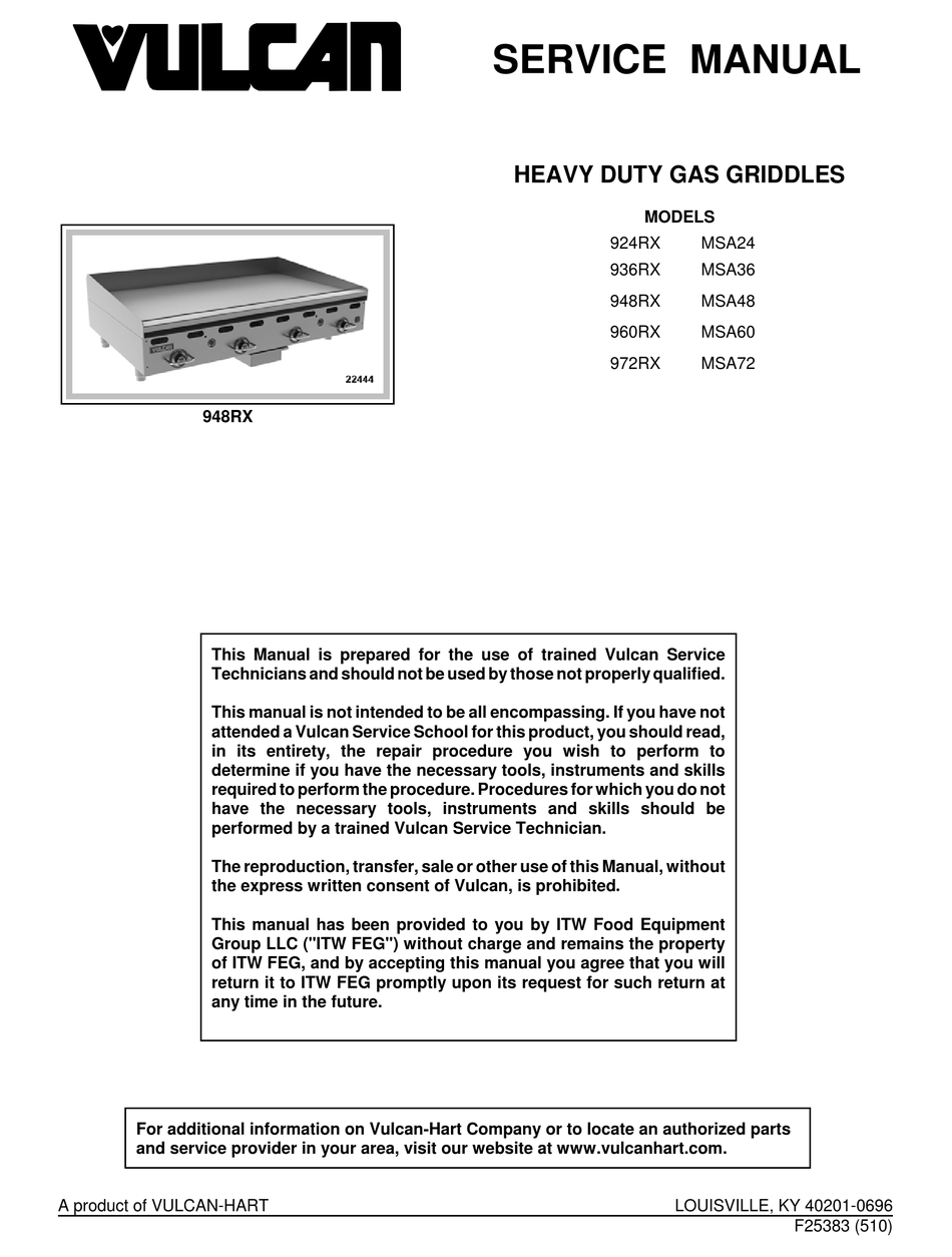 VULCAN-HART 924RX SERVICE MANUAL Pdf Download | ManualsLib