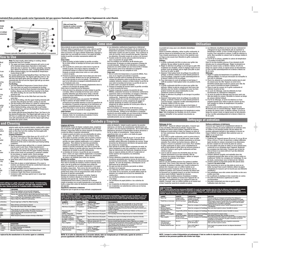 BLACK & DECKER TOAST-R-OVEN TRO490BC USE AND CARE BOOK MANUAL Pdf