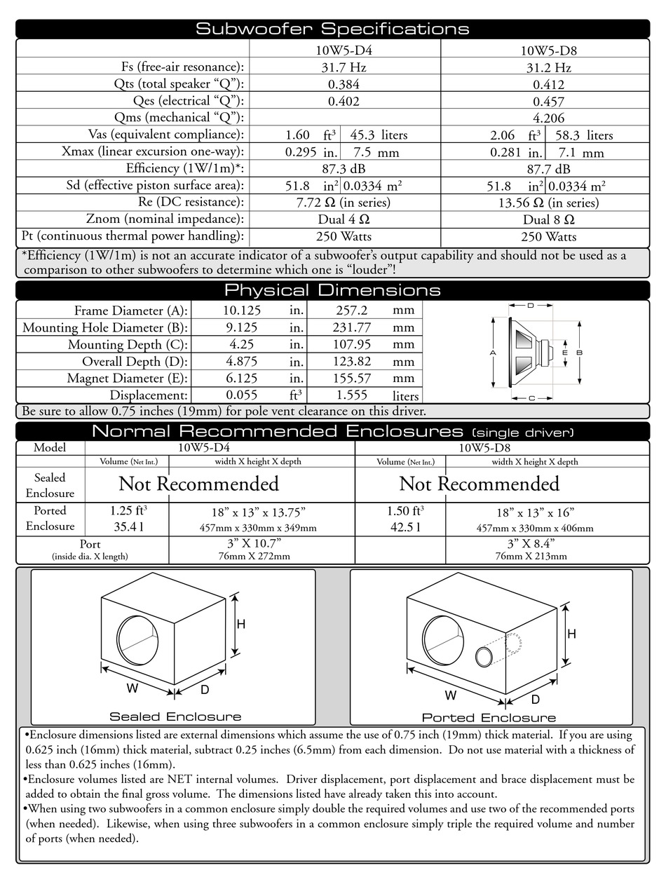 jl audio 10w5