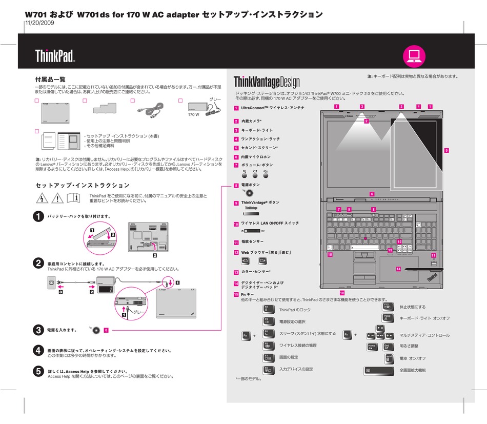 LENOVO THINKPAD W701 SETUP MANUAL Pdf Download ManualsLib